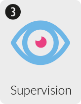 03-supervision
